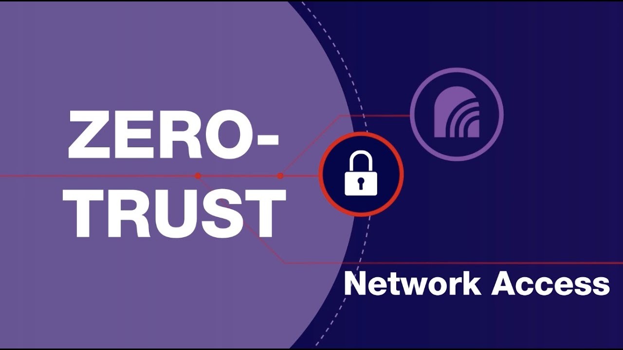Tổng quan về Zero Trust  Mô hình bảo mật hiện đại và tối ưu